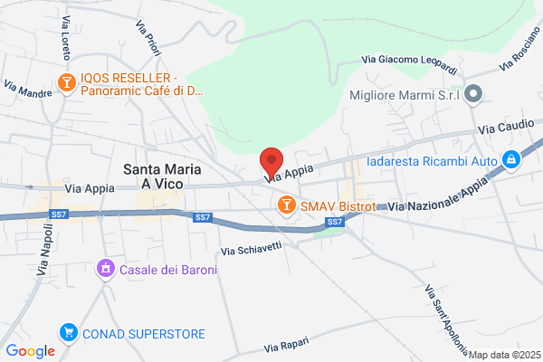Farmacia De Lucia Dr.Roberto