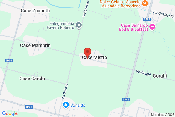Mistro eddi