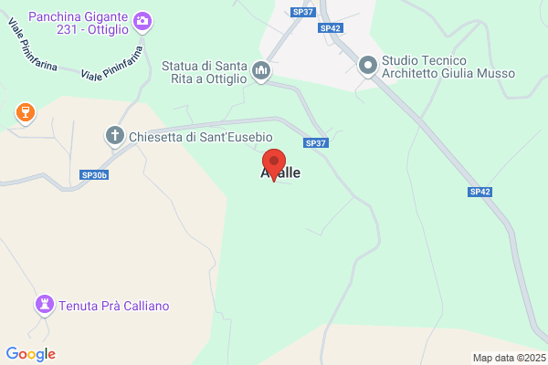 Rossetti luigi