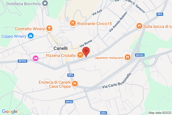 Ottica Punto di Vista