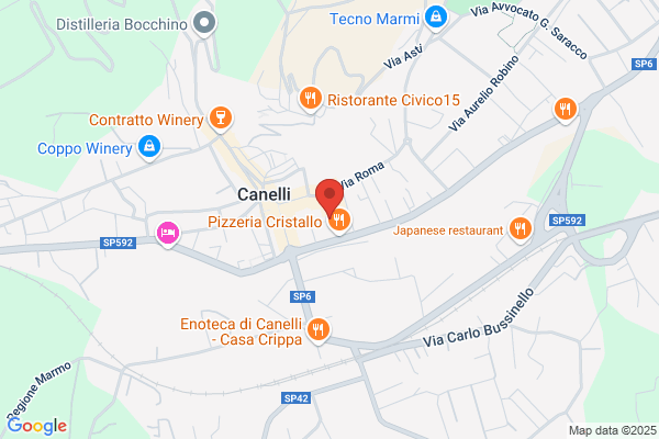 La Boutique del Caffè
