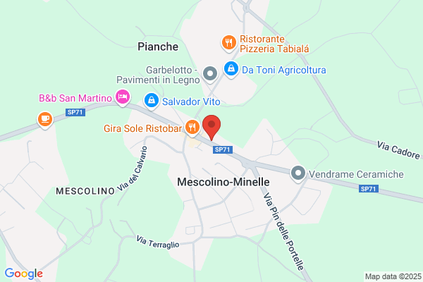 Parrucchieri Evoluzione Moda