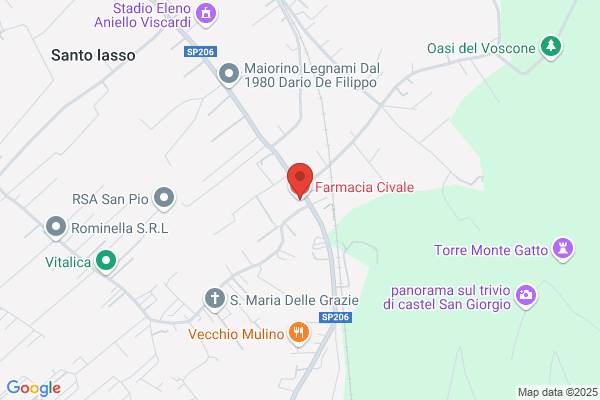 Farmacia Dr. Civale