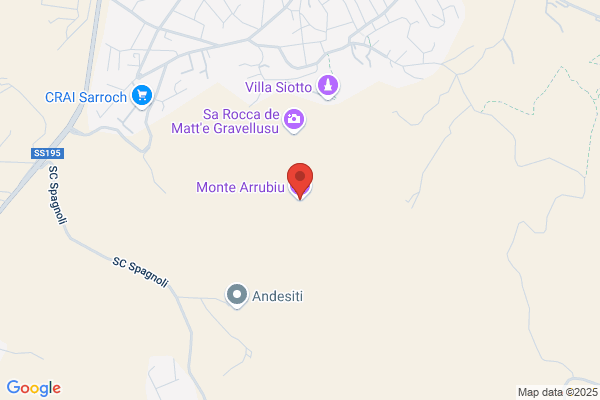 Montis Ibba ausilia