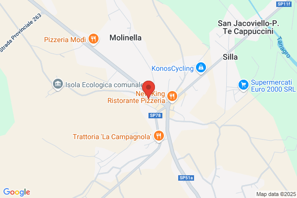 Ottica Punti di Vista