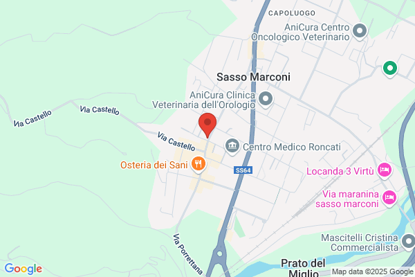 Reno Immobiliare