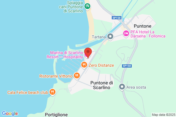 Signori mario