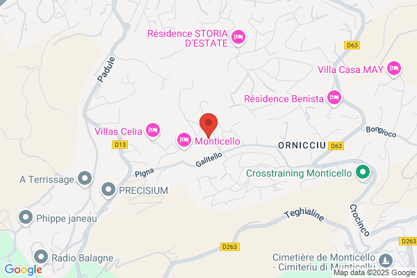 Fondacci Gioacchino