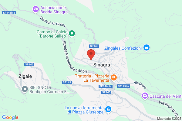 Mommo alberto (Ing.)