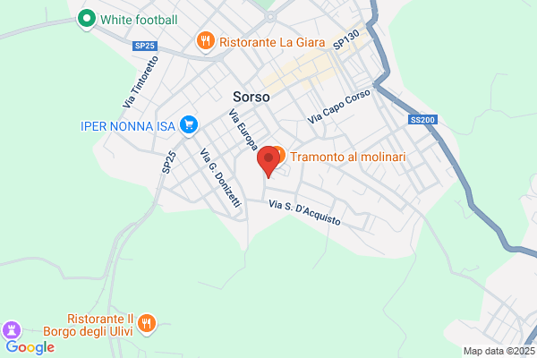 Farmacia