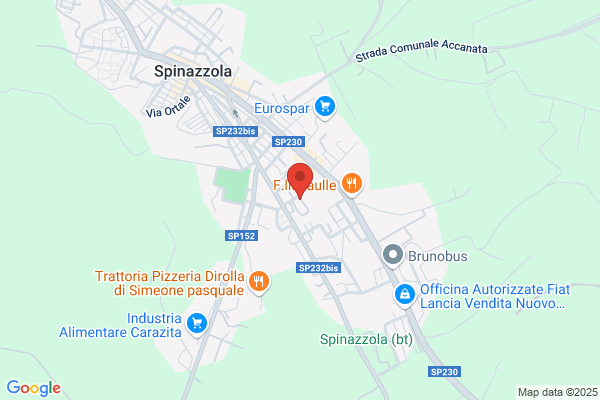 Nuovo Market Ga