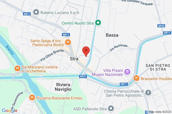 Estetica Profili