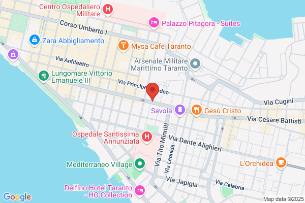 Farmacia Resta Dr.Domenico
