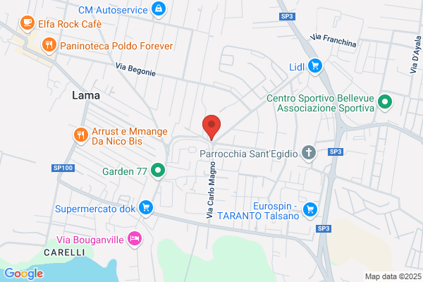 Farmacia Martina Velia
