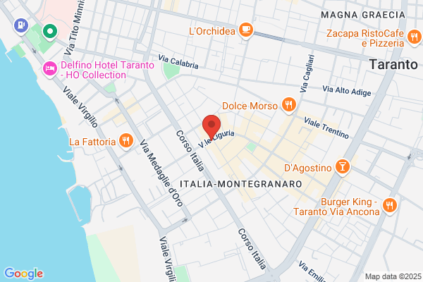 L'Angolo delle Bontà
