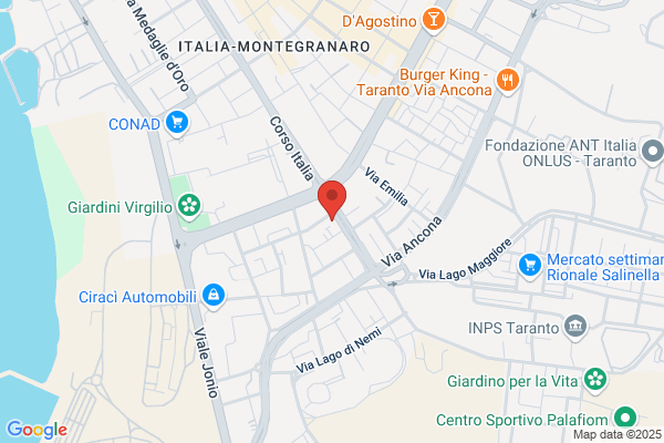 Bongiovanni Dr. Fernando Specialista Ginecologo