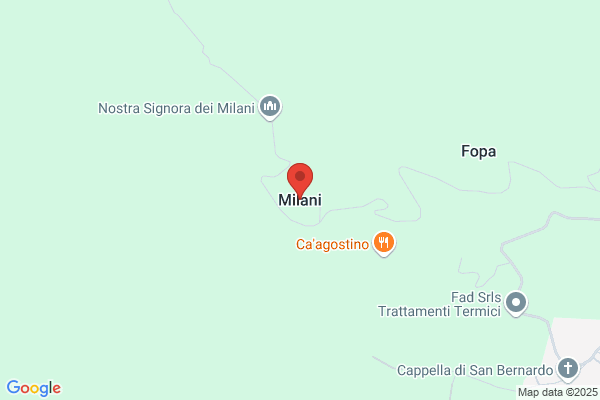 Milani giuliana
