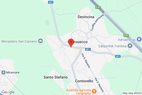Sicurezza.It