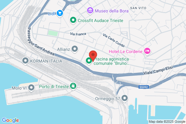 Federazioni:italiana Nuoto