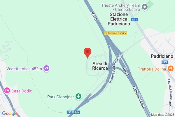 Led - Laboratorio Regionale Di Economia Della Distribuzione