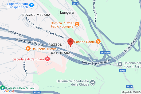 Supermercati  Zazzeron