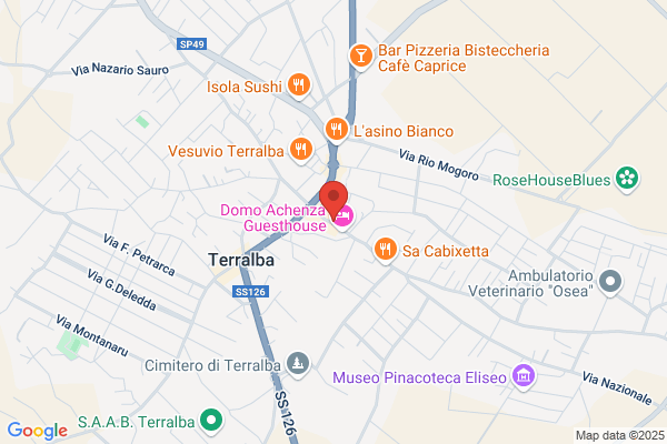 Farmacia Lanicca Dr. Anna Maria