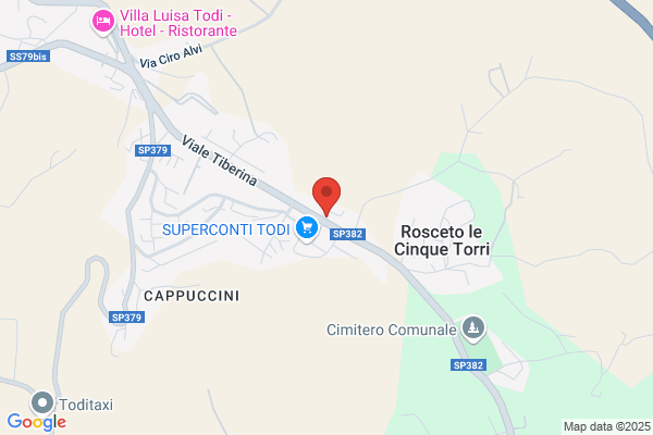 Nuova Ferramenta Proietti (S.N.C.)