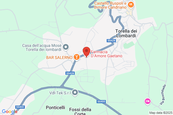 Farmacia De Renzi Dr. Salvatore