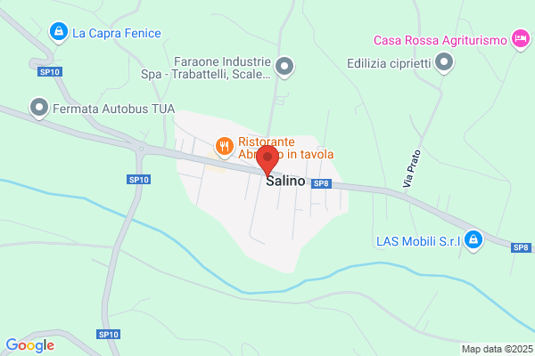 Pensione Di Giulio emanuele
