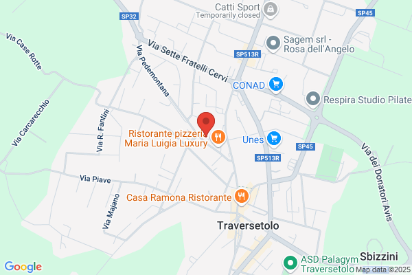 Farmacia Dr.Max