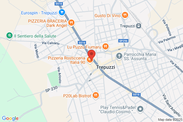 Sodalizio La Mente E Il Braccio