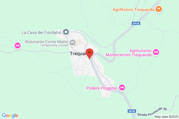 Macelleria Ricci S.N.C.