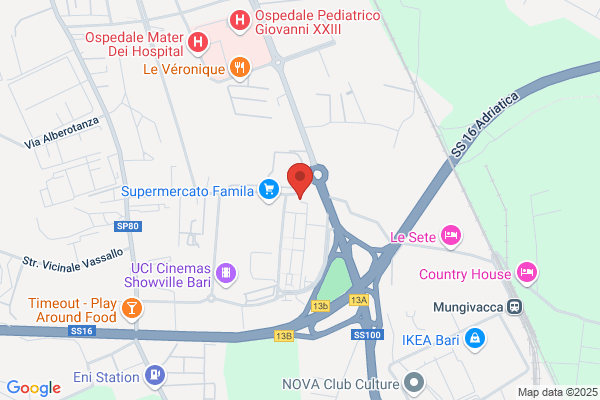 Farmacia San Ciro