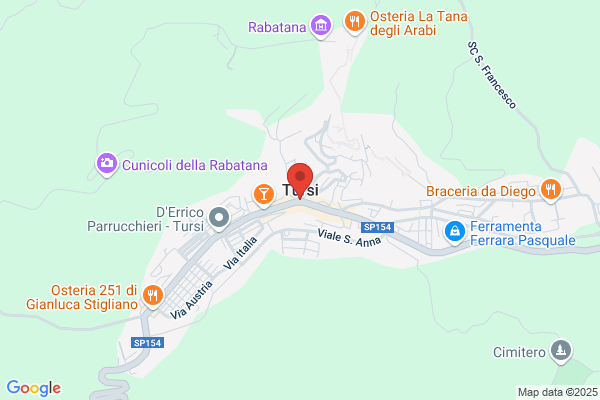 Mormando antonio (Dr.)