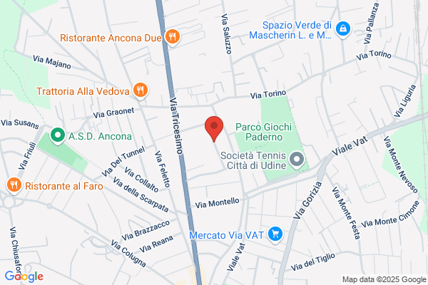 Izzo Dott. Luisa Gastroenterologa