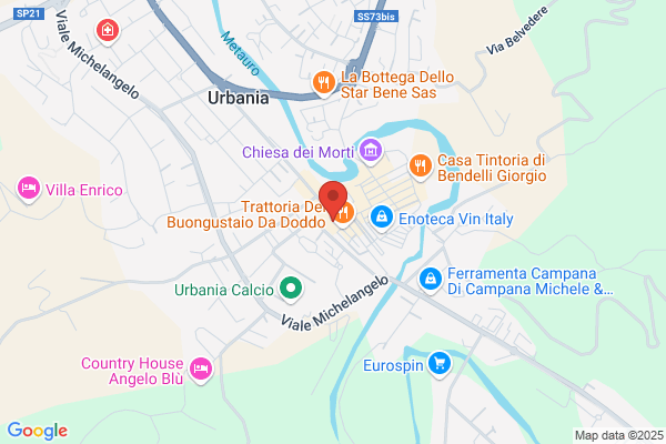 Intesabci Italia Sim - Gruppo Banca Intesabci