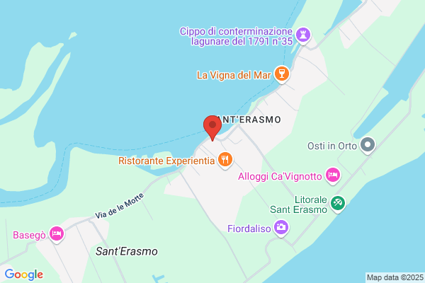 Supermercato Vignotto