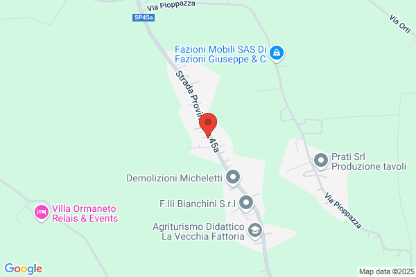 Fuxa Federico