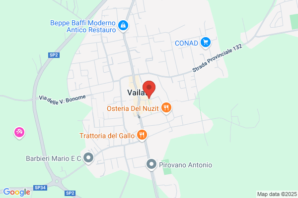 Sanpaolo Imi S.P.A.