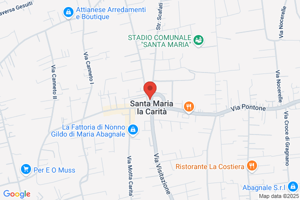 Milone Francesco E Milone Luigi