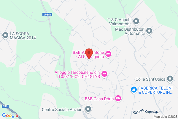 Ingrosso Carni Di Papa Fabiola Sas