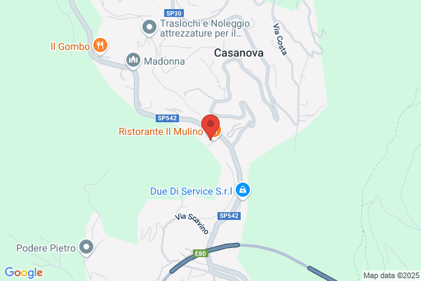 Foddai Guastavino Monica (Ing.)
