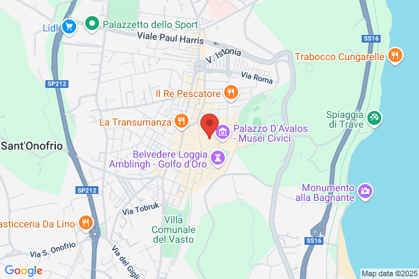 Particolari Franchising