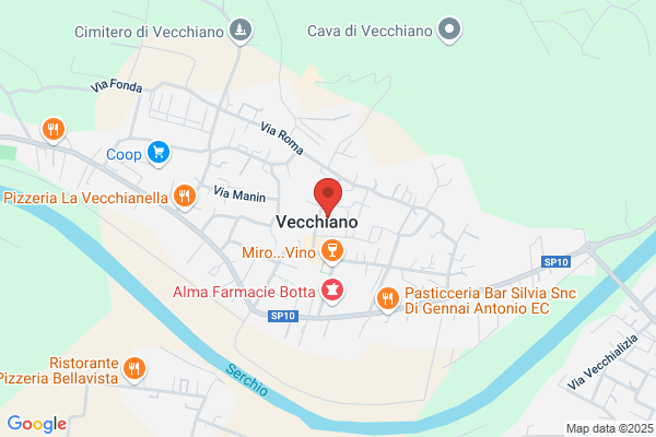 I Gemelli Sdf Di Aramu Andrea E nicola