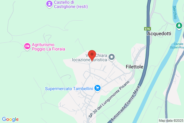 Parrocchia Di Filettole