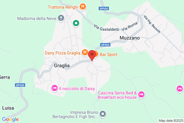 Farmacia Dr.Zantonelli