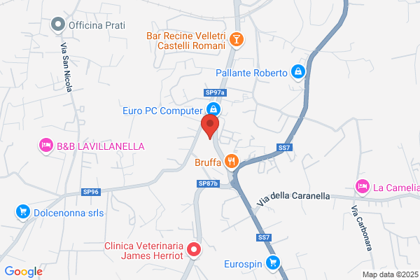 Farmacia Core Dr. Alfonso