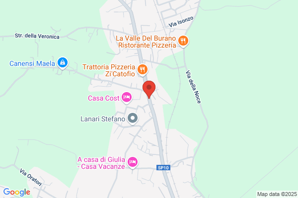 Pigliavento benito