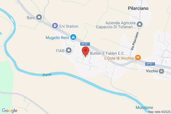 Butteri e Fabbri
