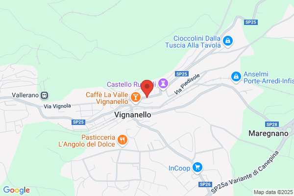 Federazione Provinciale Coltivatori Diretti